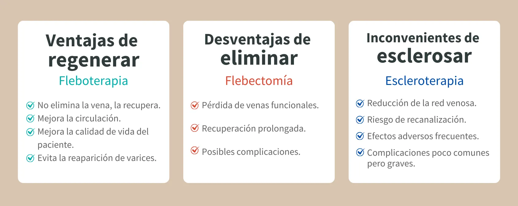 ventajas y desventajas de eliminar varices